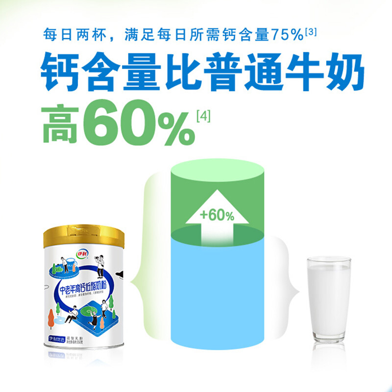 伊利中老年高钙低脂奶粉850g罐装高蛋白成人老人营养牛奶官方正品 - 图2