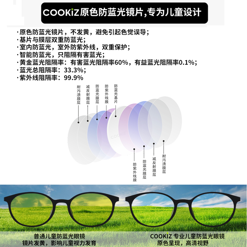 超轻硅胶儿童学生配镜防辐射蓝光近视远视镜框眼镜 英国 COOKiZ 超轻硅胶儿童学生配镜防辐射蓝光近视远视镜框眼镜 英国 COOKiZ