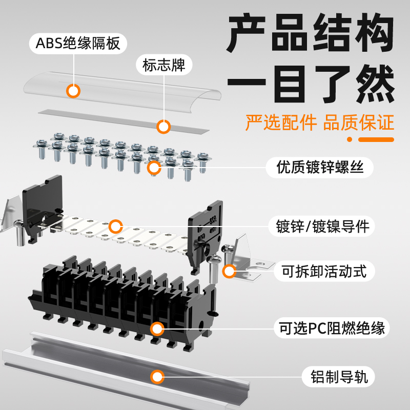 TD1510接线端子导轨板插线5电线连接器位柱A端子排20大电流30固定 - 图0