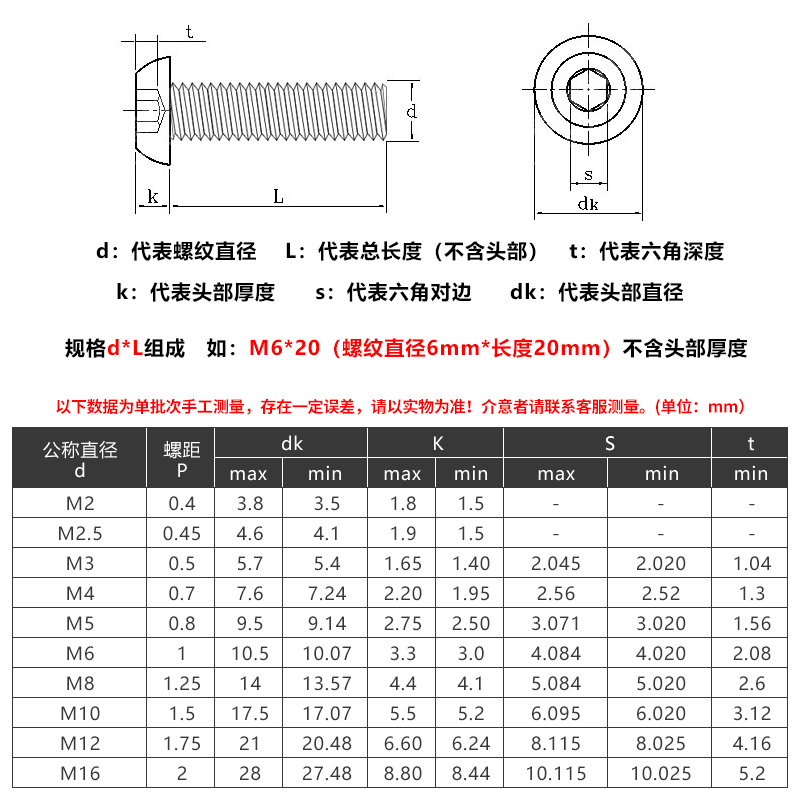 10.9级高强度圆头内六角螺栓M8M10M12盘头螺丝钉圆杯元杯ISO7380 - 图0