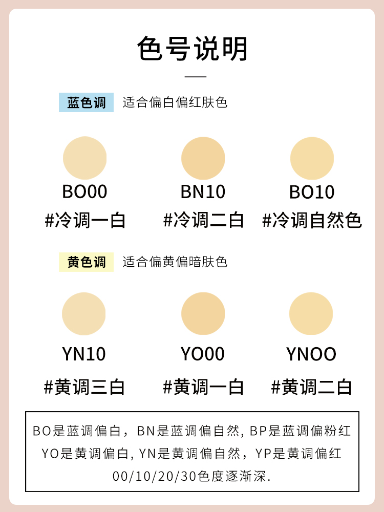 covermark傲丽粉霜小样试色试用干皮滋润养肤中草修复遮瑕现货 - 图2