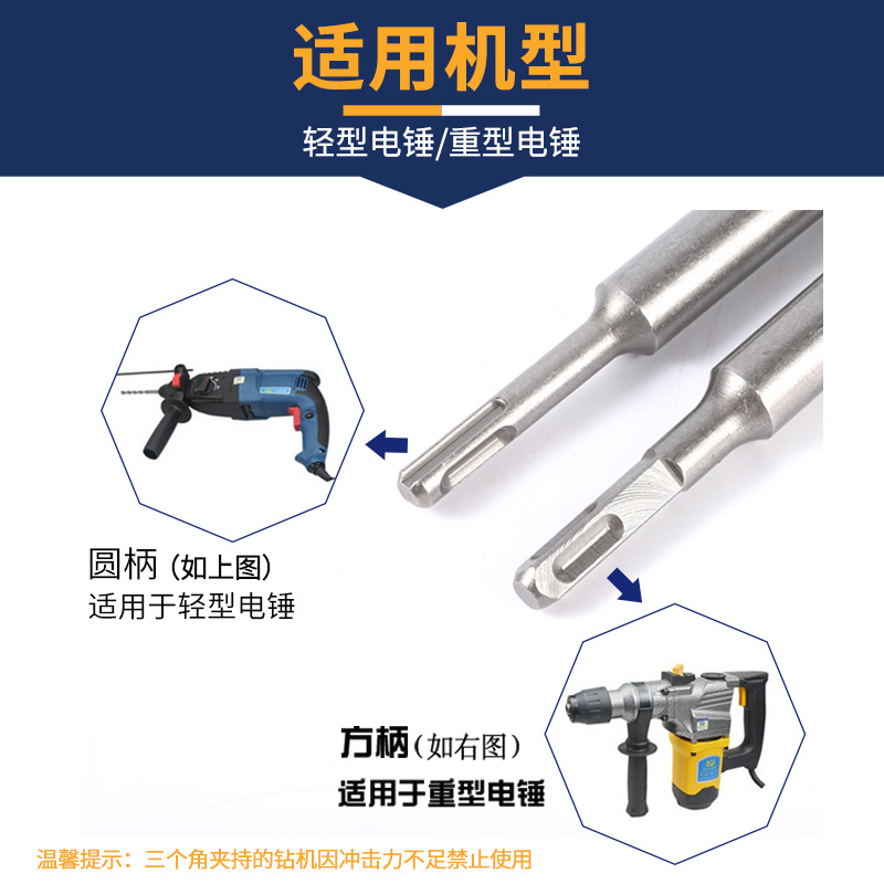 电锤专用墙壁开孔器 干打空调穿墙孔钻头 冲击钻砖墙打孔混凝土洞 - 图2