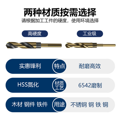 高硬度小柄麻花钻头钻钢钻铁专用直柄小头手电钻木工铝合金12mm18 - 图2
