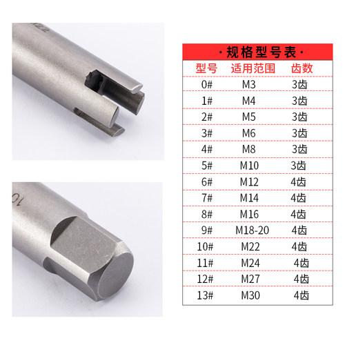 迪跃高强度取断丝锥取出器 取断丝丝攻神器 断头退丝器取丝工具机 - 图2