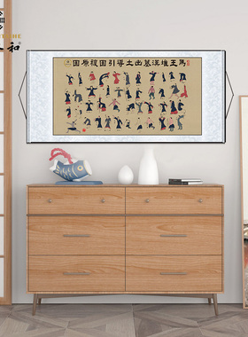 仿真中医馆会所门诊文化装饰画