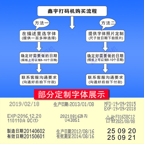 鑫宇手持打生产日期打码机化妆品手动小型喷码机保质期打码器印章 - 图2