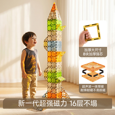 mloong曼龙儿童彩窗磁力片