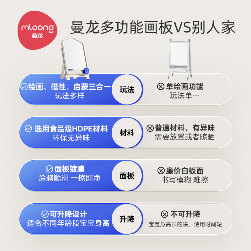 曼龙儿童画板磁性写字板家用支架式宝宝玩具涂色涂鸦可擦小孩磁力