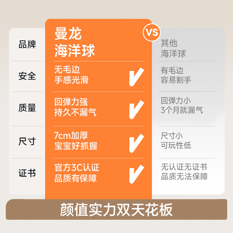 曼龙海洋球婴儿游乐场可啃咬儿童宝宝玩具无毒波波球池围栏配件