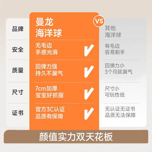 曼龙海洋球婴儿游乐场可啃咬儿童宝宝玩具无毒波波球池围栏配件 - 图0