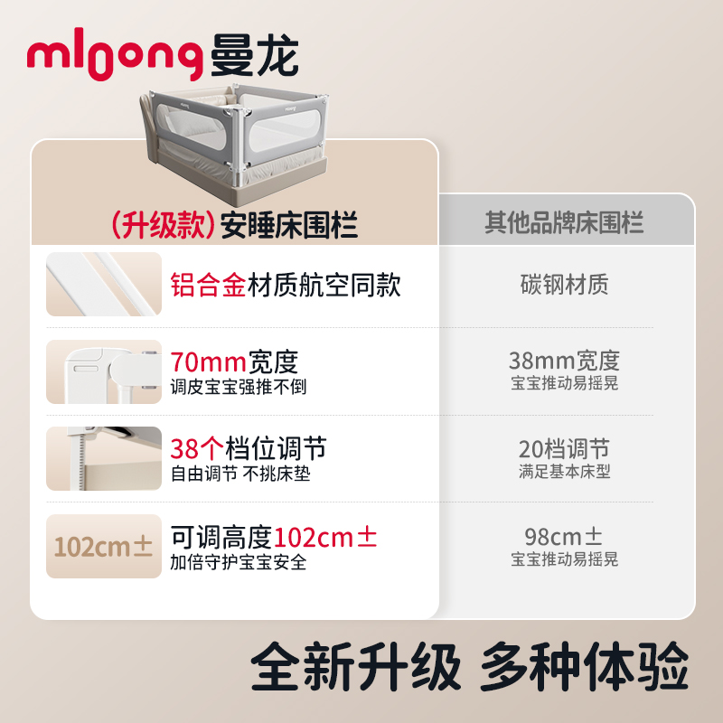 曼龙安睡床围栏护栏婴儿防摔防护栏宝宝防掉儿童加高床护栏挡一面