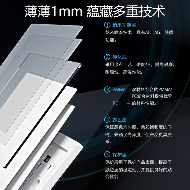 西蒙插座开关超薄面板i6Air铂晶灰冰璃白五孔86型暗装官方旗舰店-图2