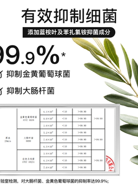 sakose蓝桉叶精油地板水(茉莉花香)袋装300ml熊