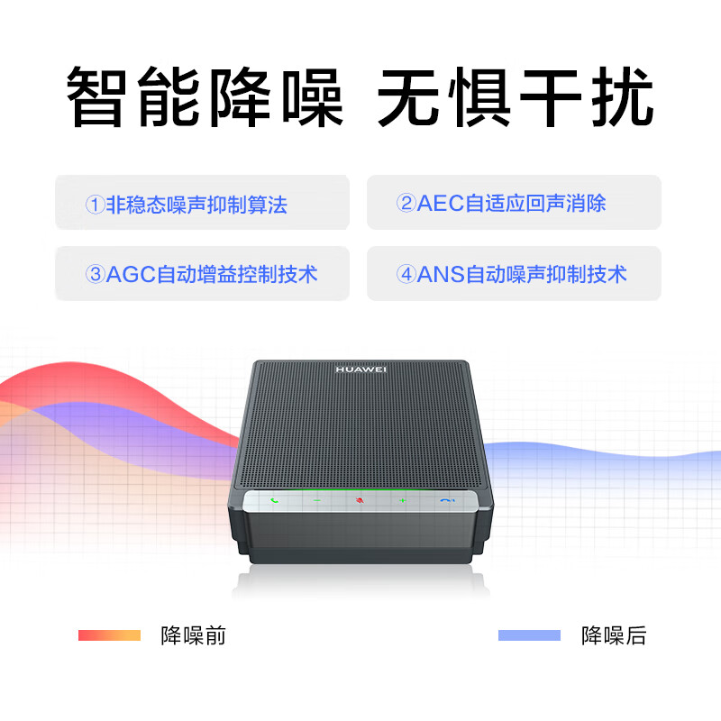 华为MIC100/500全向麦频会议USB全向麦克风无线蓝牙音响360°拾音 - 图0