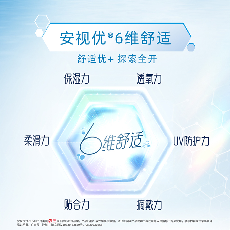 强生舒日隐形眼镜日抛30片*2盒透明近视隐型安视优旗舰店正品新客