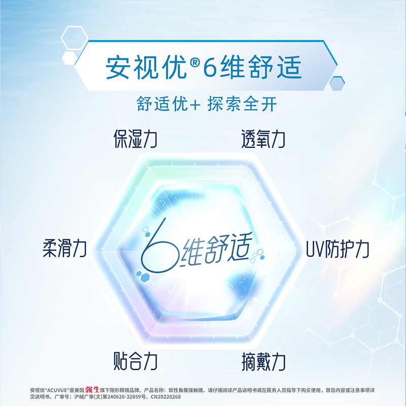 强生隐形近视眼镜日抛盒30片安视优舒日透明片旗舰店官方正品新客