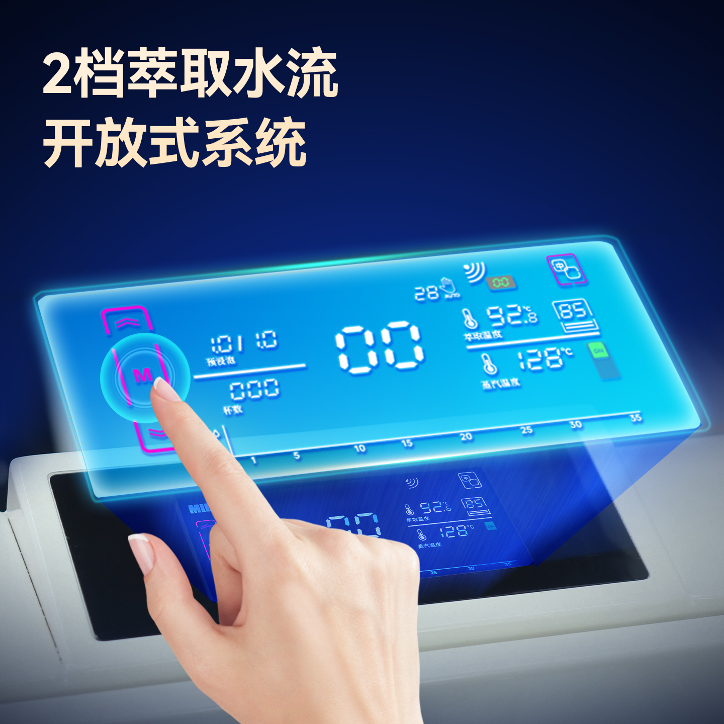 MIlesto/迈拓EM33双锅炉意式半自动咖啡机家用变流版本旋转泵商用 - 图1