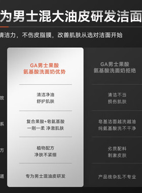 果酸洗面奶男士专用深层清洁清爽控油（混油皮）