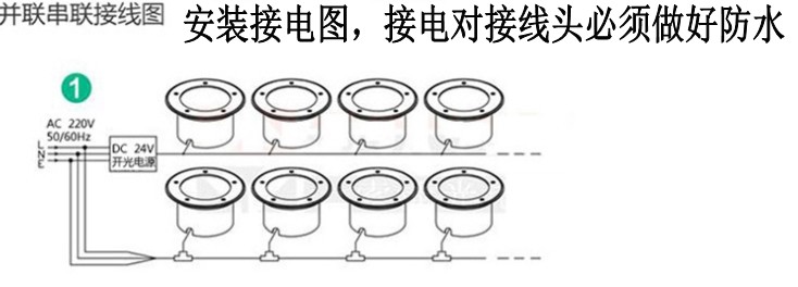 地埋灯led户外防水埋地灯嵌入式广场地灯射灯圆形室外庭院草坪灯-图2