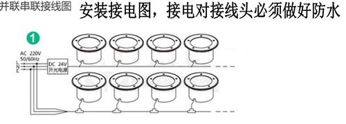 地埋灯led户外防水埋地灯嵌入式广场地灯射灯圆形室外庭院草坪灯 - 图2
