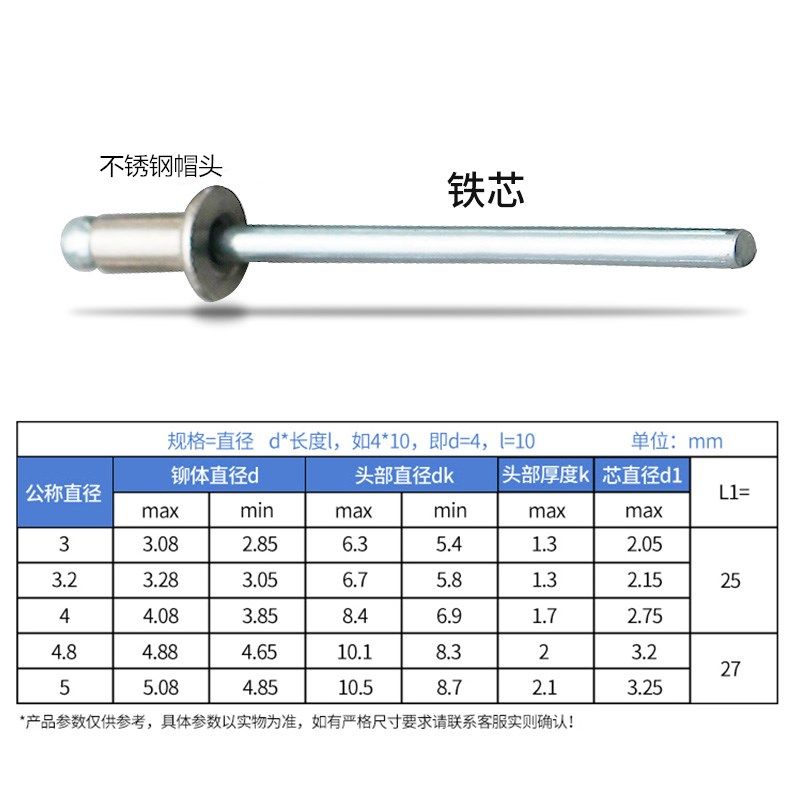 GB12617开口型沉头不锈钢合页拉钉304抽芯心铆钉柳丁卯帽钉M3.245_虎窝淘