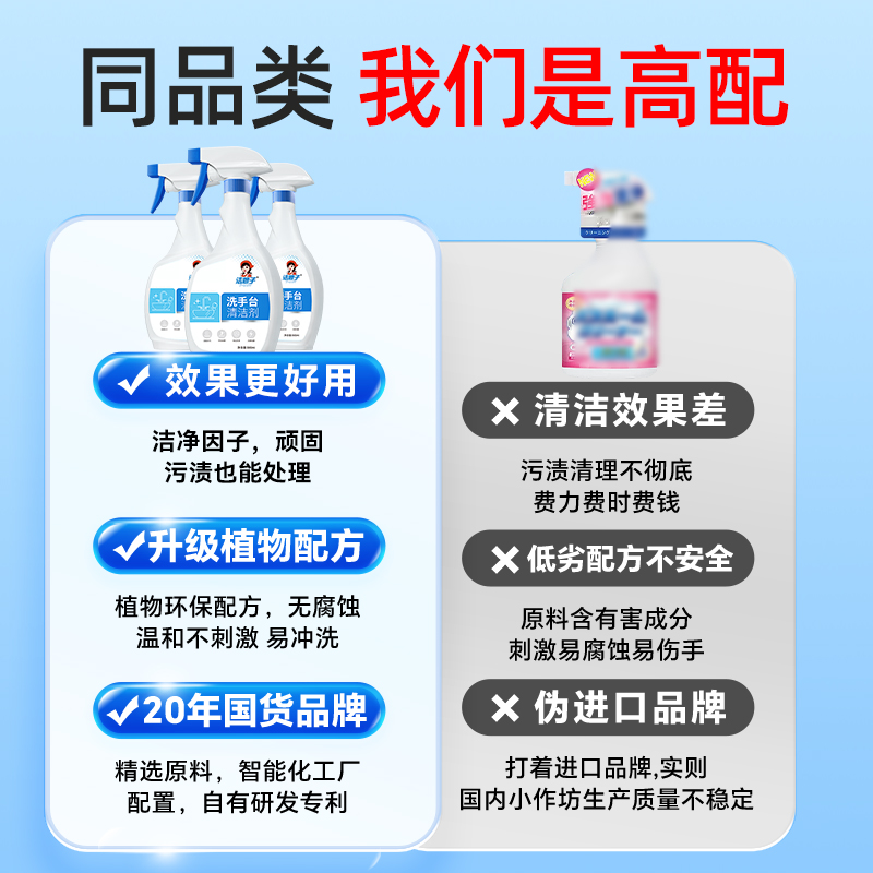 洗手台清洁剂陶瓷洗手洗脸池面盆水垢去污渍卫生间水池清洗非神器