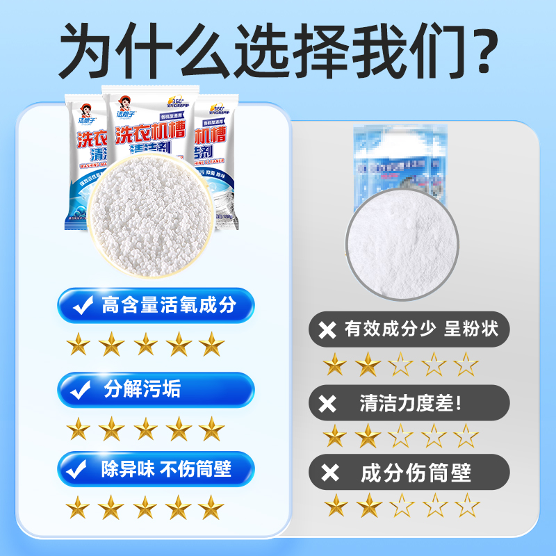 洗衣机槽清洗剂家用清洁霉垢全自动滚筒式污渍强力除垢杀菌非神器
