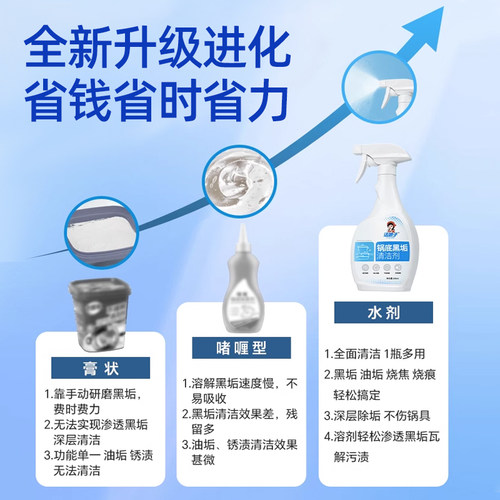 锅底黑垢清洁剂强力除黑剂不锈钢除垢啫喱铁锅油污去锅内黑焦神器 - 图0
