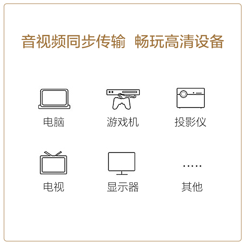 HDMI高清数据线 1.8米 3D/视效 18Gbps稳定传输 - 图1