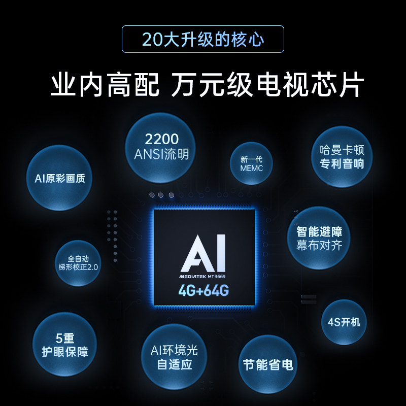 【咨询有礼】【极米h3s】家用3d投影仪 xbygimi极米视界投影机