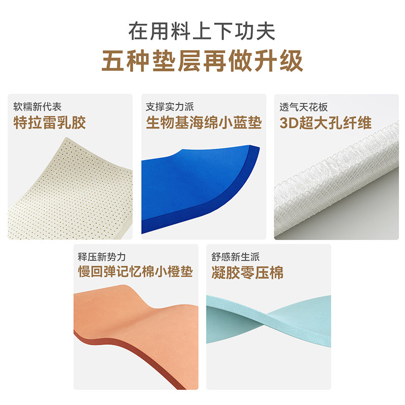 【U标·好好睡床垫】全友家居弹簧床垫0胶水可拆洗护脊护腰席梦思,淘宝优惠券,粉丝福利购,淘宝优惠卷