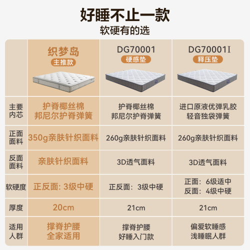 全友家居席梦思双人弹簧乳胶床垫卧室家用护腰护脊单人椰棕硬垫 - 图3