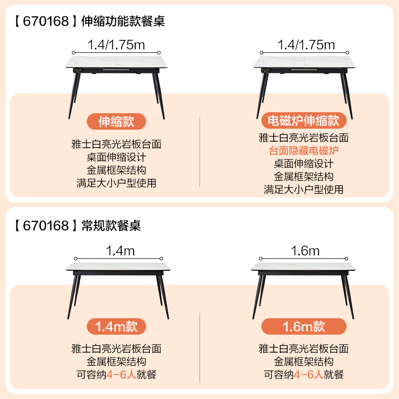 【品牌秒杀】全友家居现代简约岩板餐桌家用客厅可伸缩饭桌670168 - 图3