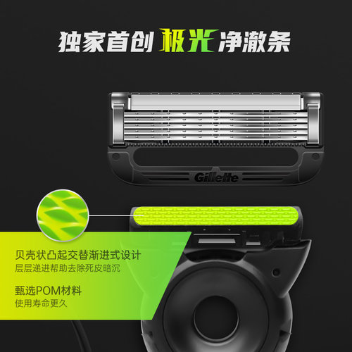 吉列极光刀非电动剃须刀手动刮胡刀刀头男士胡须刀非锋速5刀片 - 图1