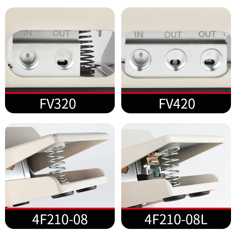 气动脚踏阀FV420脚踩开关320气缸控制换向阀4F21008L换气阀ST402 - 图0