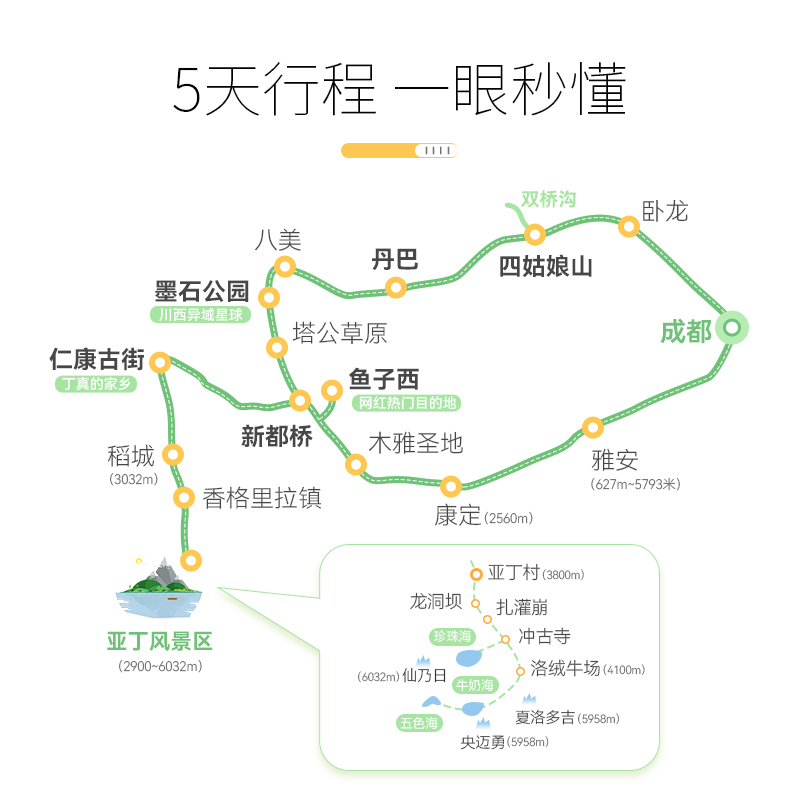 成都出发稻城亚丁旅游5天4晚川西大环线跟团游鱼子西四姑娘山小团