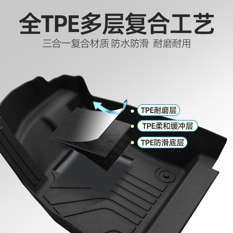 适用于2024款北京BJ30脚垫TPE全包围专用汽车内饰地毯,淘宝优惠券,粉丝福利购,淘宝优惠卷