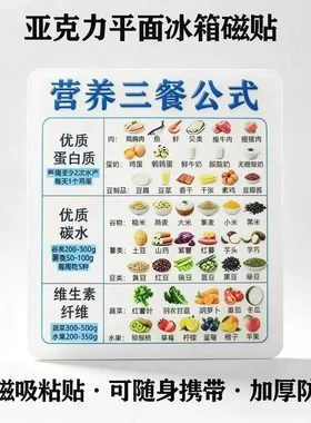 【营养三餐】亚克力磁吸冰箱贴健康营养均衡饮食创意家用厨房好物