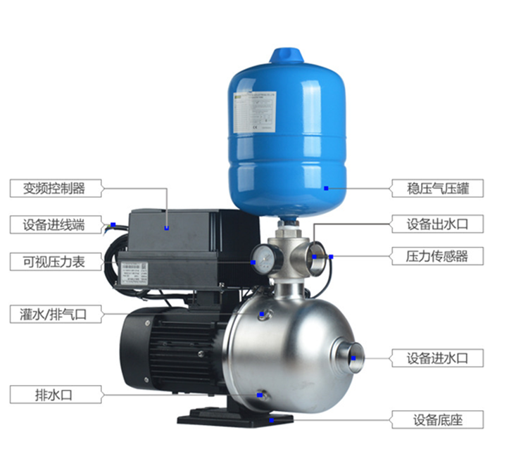 浙江杰迪泵业CHL不锈钢变频恒压家用全自动增压水泵多级离心水泵-图1