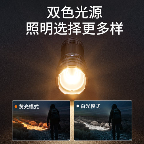 神火Y26-S白黄光变焦超强光手电筒26650充电超亮远射户外超长续航 - 图1