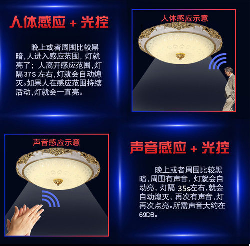 LED欧式感应灯 雷达人体声控感应吸顶灯 门口楼道过道 简欧风格 - 图2