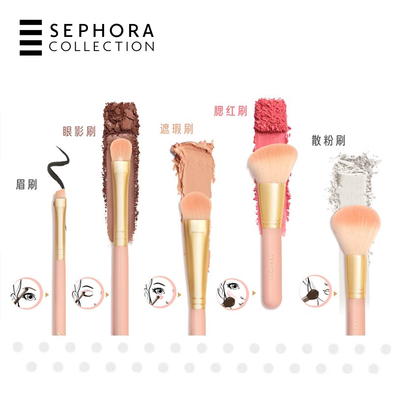 Sephora/丝芙兰玩趣甜粉美妆套刷腮红散粉眼影刷化妆套刷彩妆刷-图2