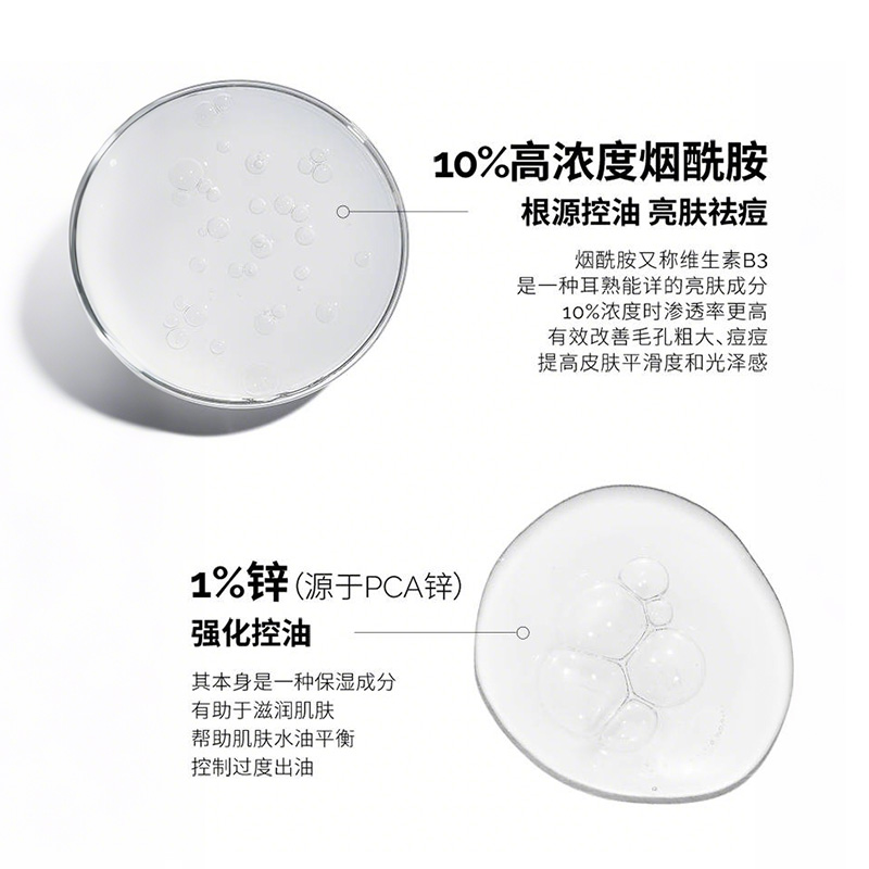 The Ordinary研度公式烟酰胺与锌精华(烟酰胺精华)抑制油光 - 图1
