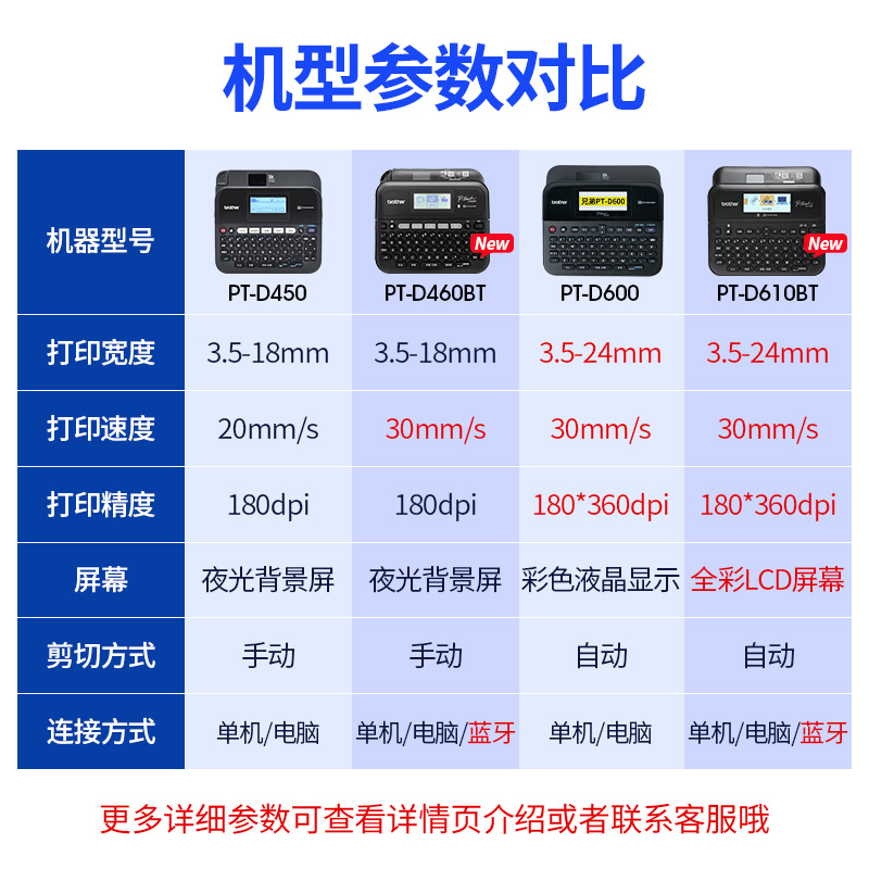 兄弟标签打印机PT-D450/600/460/610BT电脑蓝牙电力线缆固资便携-图3