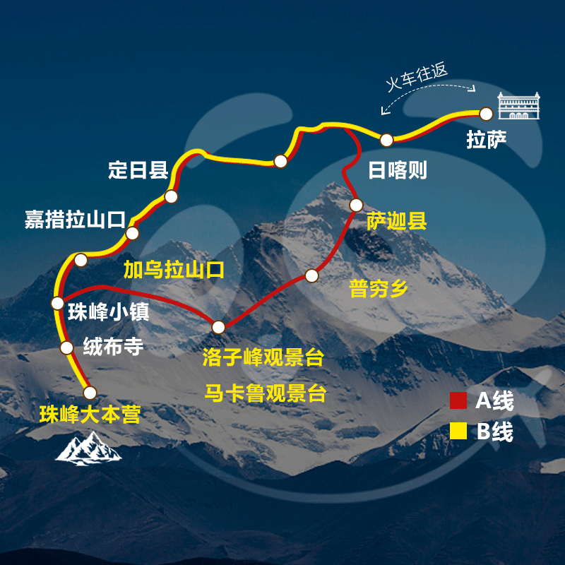 西藏旅游珠峰大本营纯玩2日游珠穆朗玛峰跟团深度拉萨旅游日喀则 - 图3