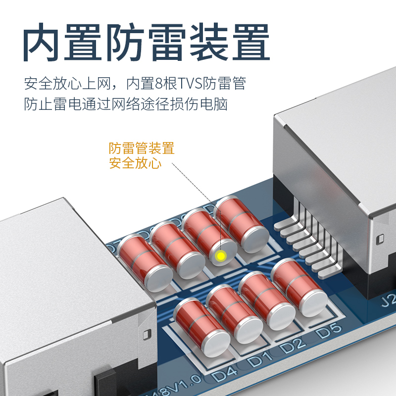 高品质网线对接头防雷千兆宽带连接加延长转接器rj45网络双直通头