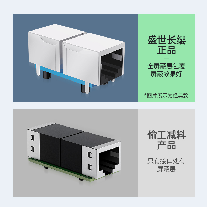 网线转接对接头防雷直通头RJ45网络宽带双通连接器接口延长千兆 - 图2