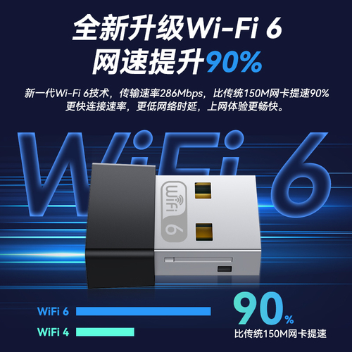 wifi6免驱USB无线网卡台式机天线笔记本电脑主机天线发射随身接收器免驱动家用无线网络信号发射上网