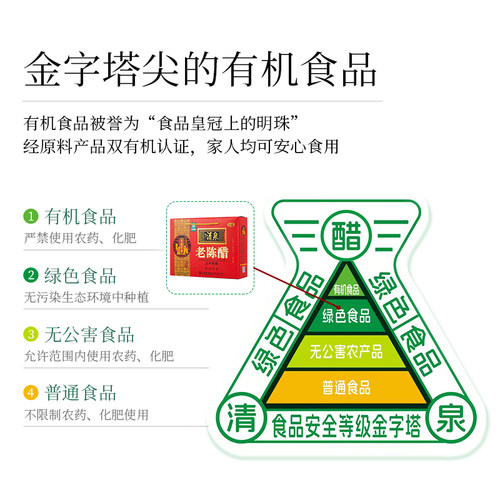 山西清泉老陈醋三餐醋160ml*8无添加纯粮酿造食用醋高端送礼礼盒 - 图1