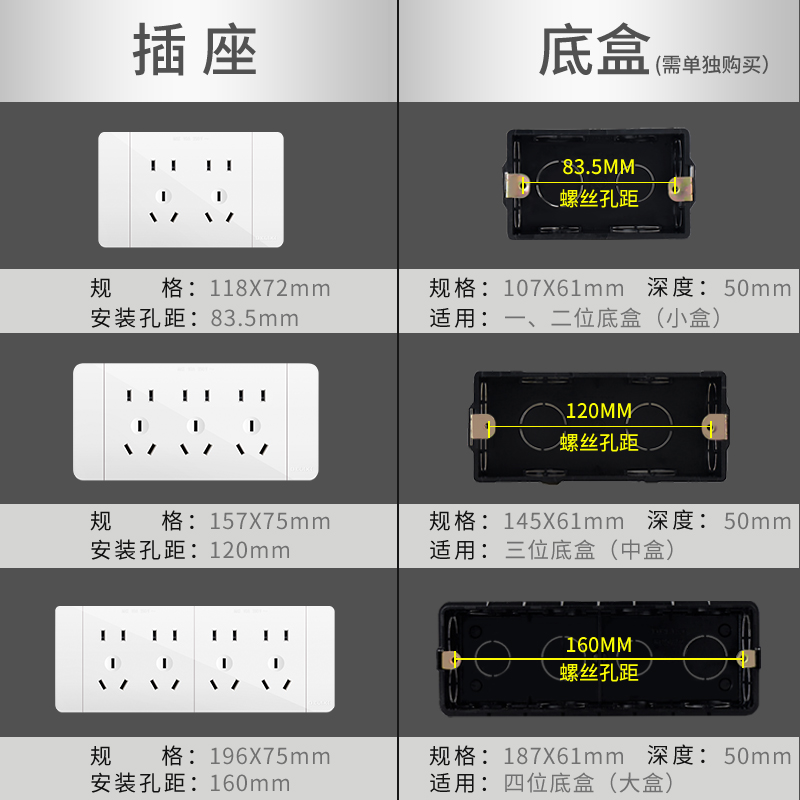 德力西118型开关插座家用厨房六孔九9孔12孔20孔暗装面板墙壁多孔